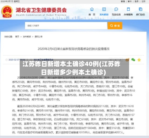 江苏昨日新增本土确诊40例(江苏昨日新增多少例本土确诊)-第3张图片