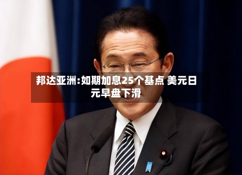 邦达亚洲:如期加息25个基点 美元日元早盘下滑