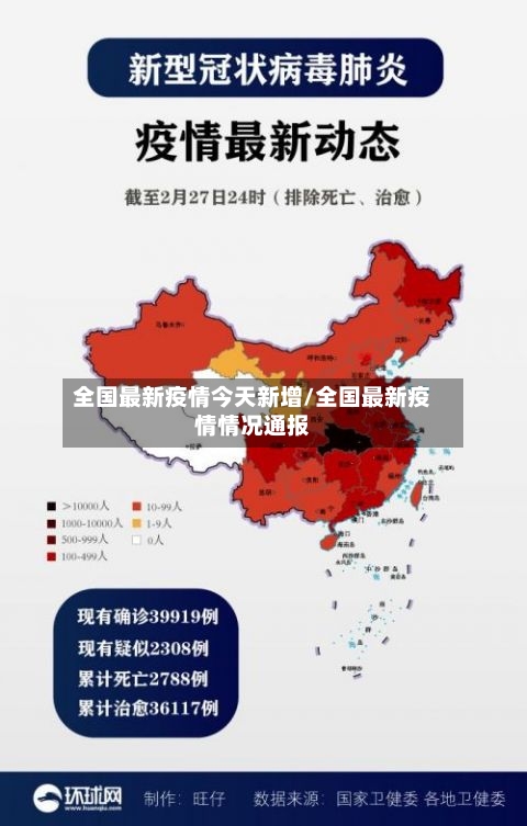 全国最新疫情今天新增/全国最新疫情情况通报-第3张图片