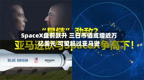 SpaceX盘前跃升 三日市值或增近万亿美元 可望超过亚马逊-第2张图片