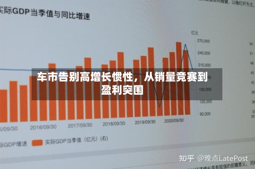 车市告别高增长惯性，从销量竞赛到盈利突围-第2张图片