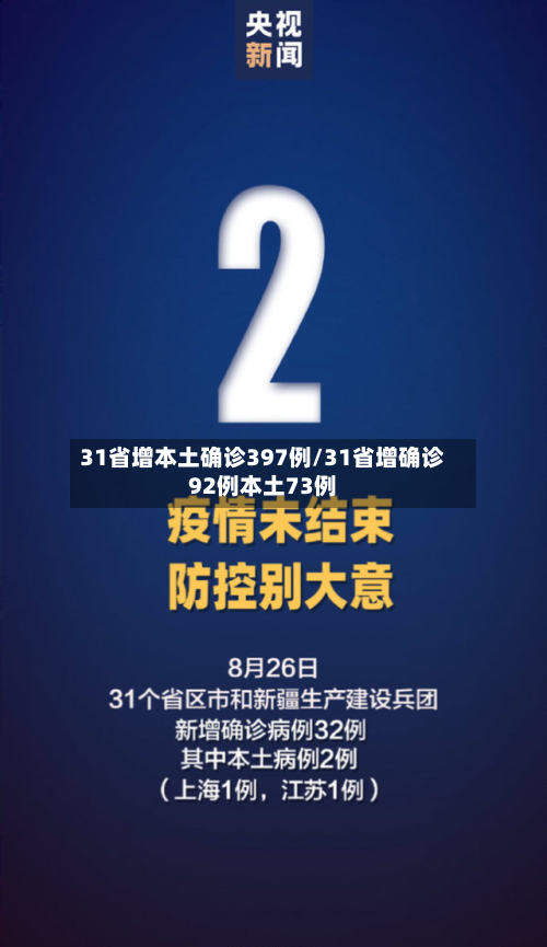 31省增本土确诊397例/31省增确诊92例本土73例-第2张图片