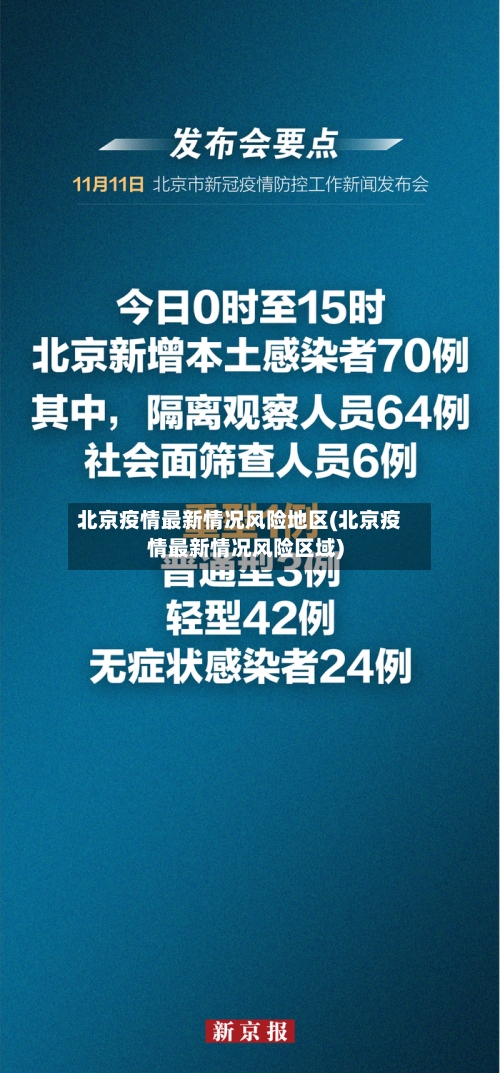 北京疫情最新情况风险地区(北京疫情最新情况风险区域)-第3张图片