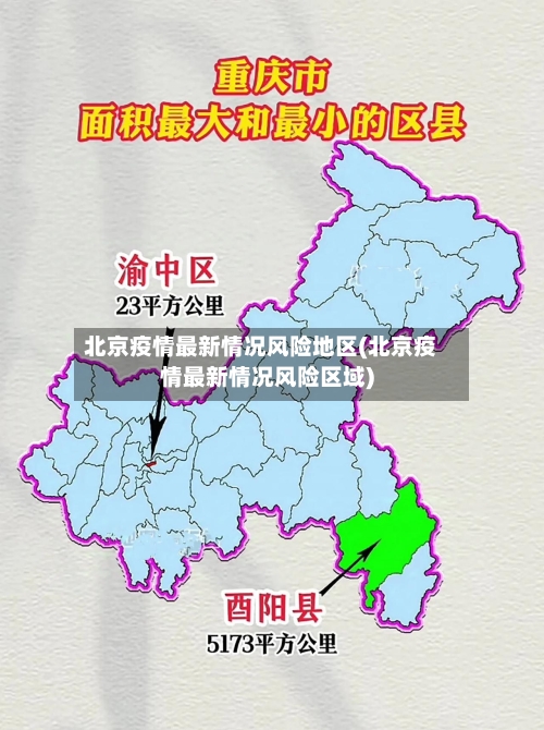 北京疫情最新情况风险地区(北京疫情最新情况风险区域)-第2张图片