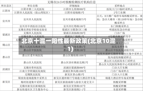 北京十混一阳性最新政策(北京10混1)-第2张图片