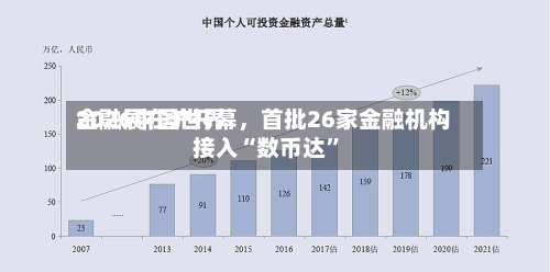 2026中国世界金融展在沪开幕	，首批26家金融机构接入“数币达”-第2张图片
