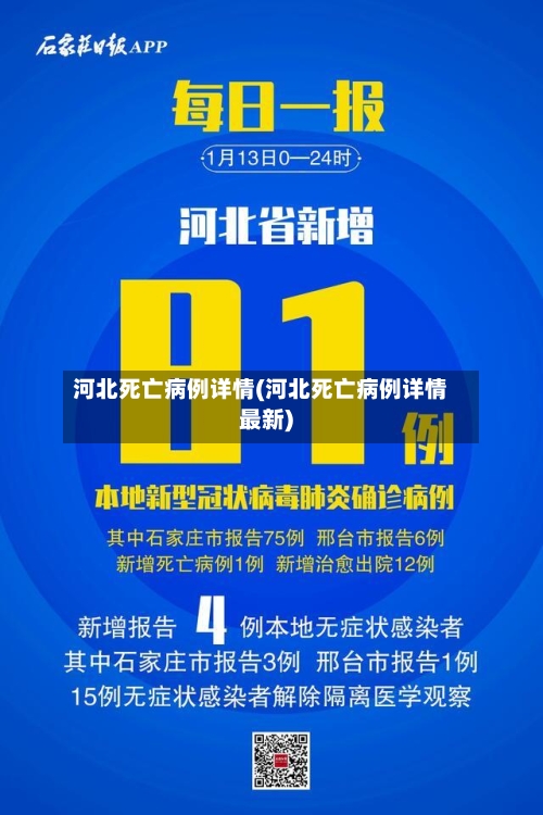 河北死亡病例详情(河北死亡病例详情最新)-第3张图片