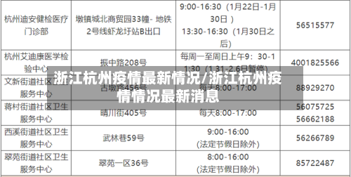 浙江杭州疫情最新情况/浙江杭州疫情情况最新消息-第2张图片