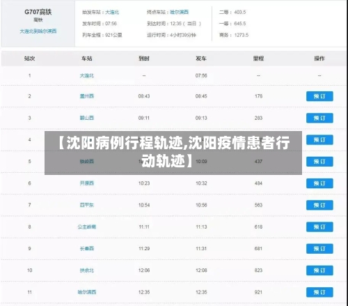 【沈阳病例行程轨迹,沈阳疫情患者行动轨迹】