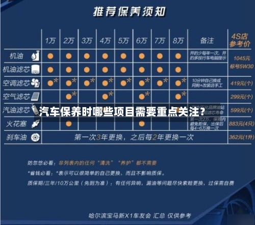 汽车保养时哪些项目需要重点关注？