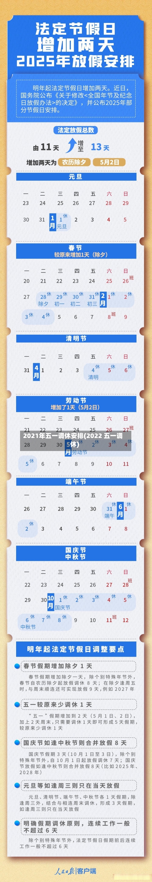 2021年五一调休安排(2022 五一调休)