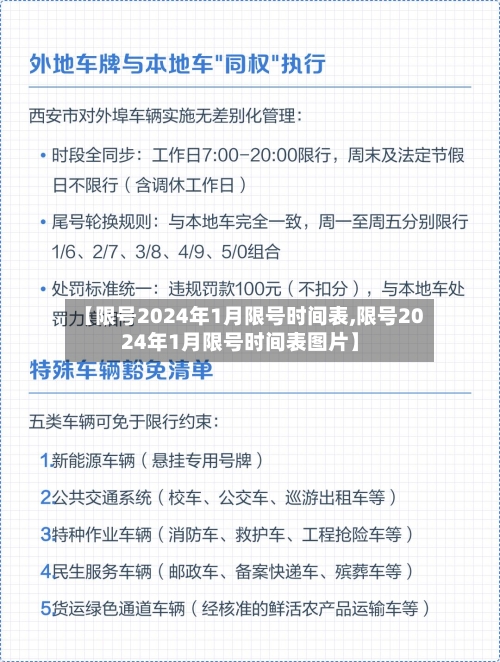 【限号2024年1月限号时间表,限号2024年1月限号时间表图片】