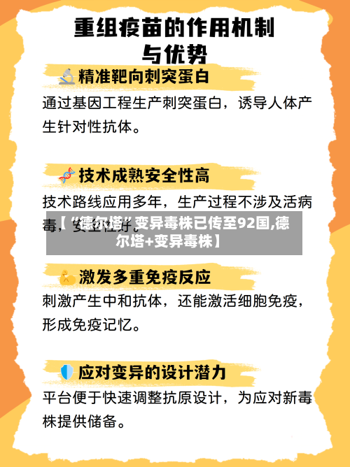 【“德尔塔”变异毒株已传至92国,德尔塔+变异毒株】-第3张图片