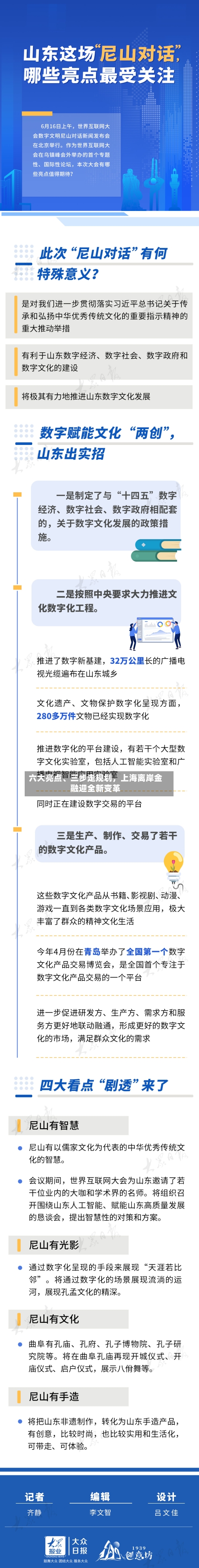 六大亮点	、三步走规划，上海离岸金融迎全新变革-第3张图片