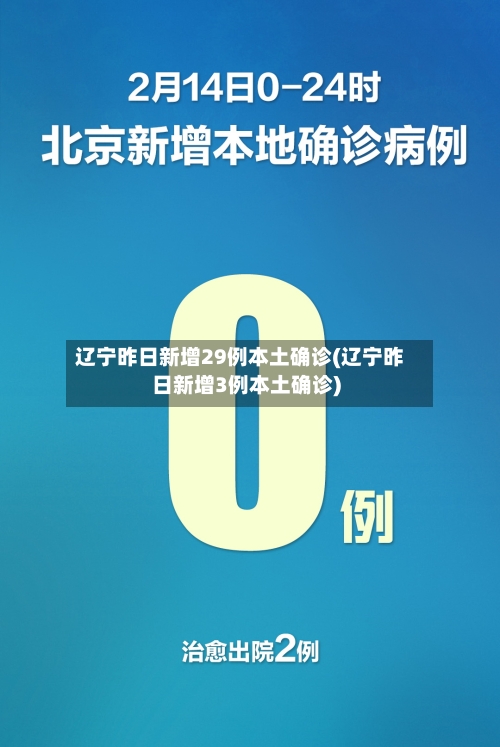 辽宁昨日新增29例本土确诊(辽宁昨日新增3例本土确诊)