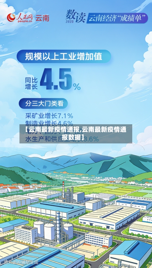 【云南最新疫情通报,云南最新疫情通报数据】-第2张图片