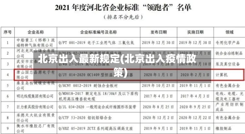 北京出入最新规定(北京出入疫情政策)-第2张图片